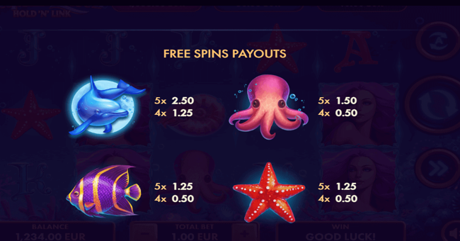 dolphin queen hold n link paytable paytable