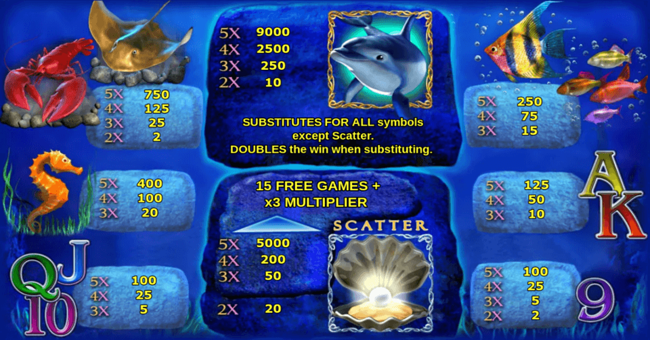 dolphins pearl deluxe paytable paytable
