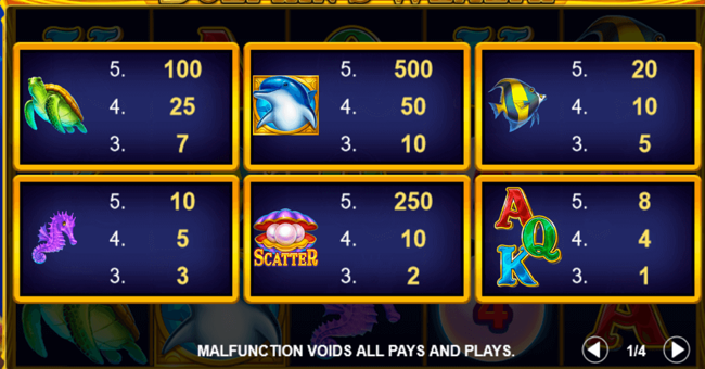 dolphins wealth paytable paytable