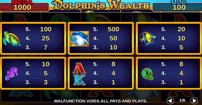 dolphins wealth win spins paytable paytable