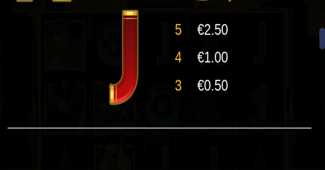 don mafioso paytable3 paytable