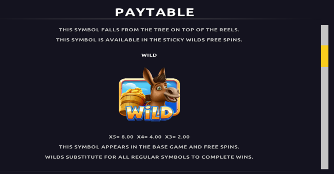 donkey dollars paytable 1 paytable