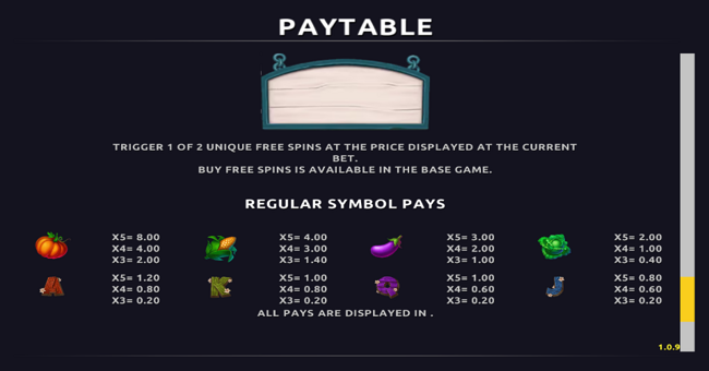 donkey dollars paytable 2 paytable