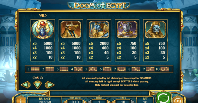 doom of egypt 1 paytable