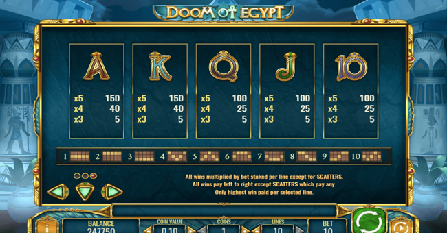 doom of egypt 2 paytable