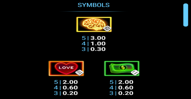 dopamine rush dice paytable 1 paytable