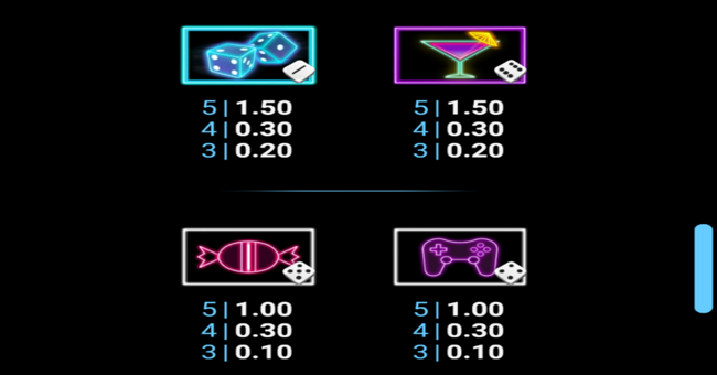 dopamine rush dice paytable 2 paytable