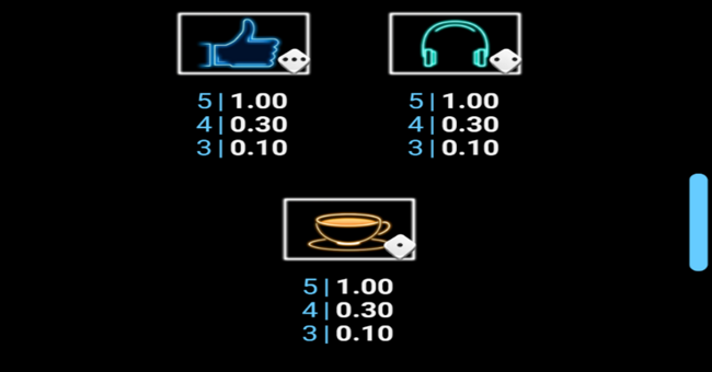 dopamine rush dice paytable 3 paytable