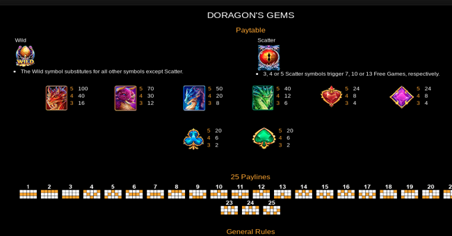 doragons gems paytable paytable