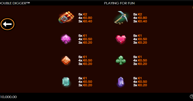 double digger paytable 2 paytable
