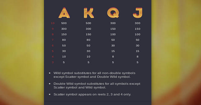 double fortune paytable 2 paytable