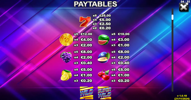 double fruit frenzy doublemax paytable paytable