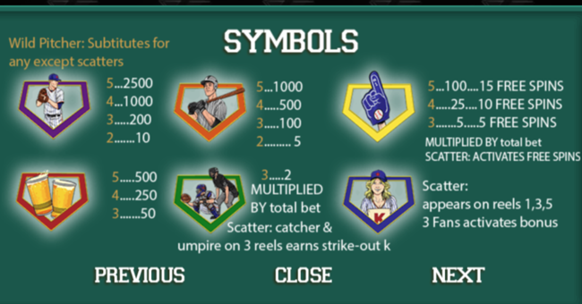 double header paytable 1 paytable