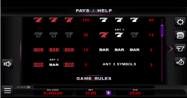 double jackpot bullseye paytable 2 paytable