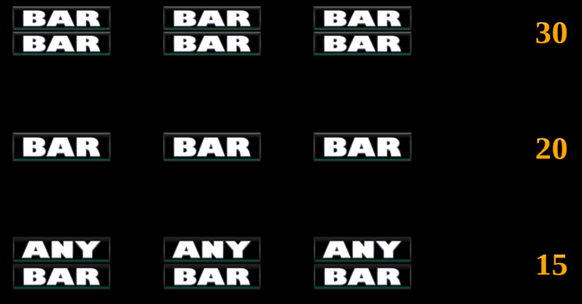 double shamrock paytable 5 paytable