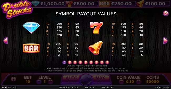 double stacks paytable 1 paytable