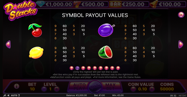 double stacks paytable 2 paytable