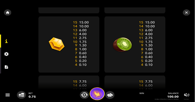 double triple fruits paytable2 paytable