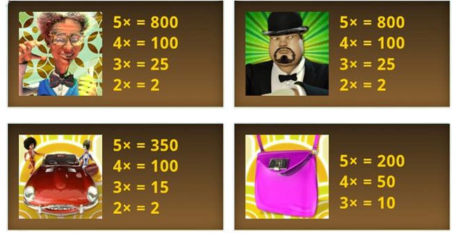 double trouble paytable 1 paytable
