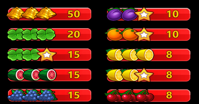 double up paytable 1 paytable