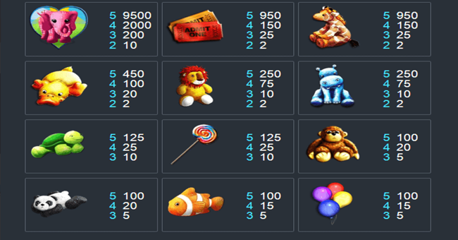 doubleup ducks paytable paytable