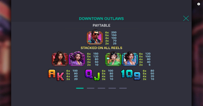 downtown outlaws paytable paytable