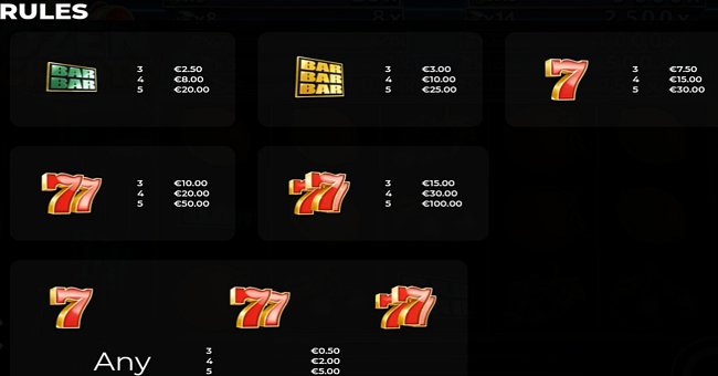 dozen jackpots paytable 2 paytable