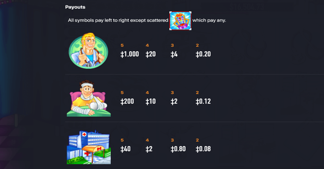 dr feelgood 1 paytable