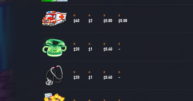 dr feelgood 2 paytable