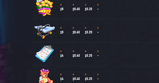 dr feelgood 3 paytable