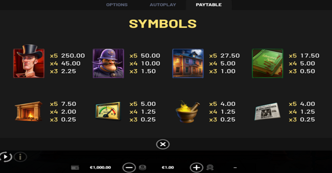 dr jekyll and mr hyde 2 paytable 1 paytable