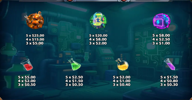 dr mad paytable 1 paytable