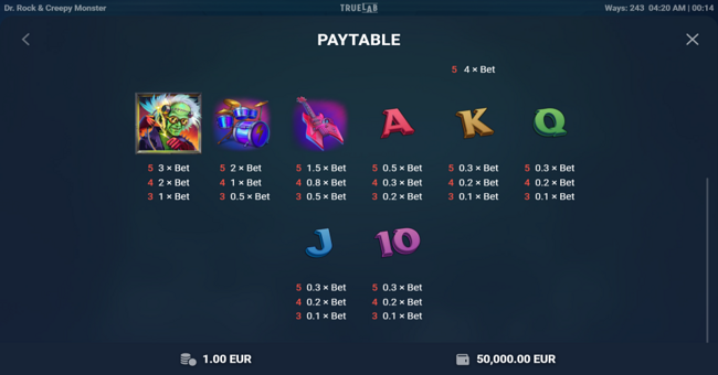 dr rock and creepy monster paytable 2 paytable