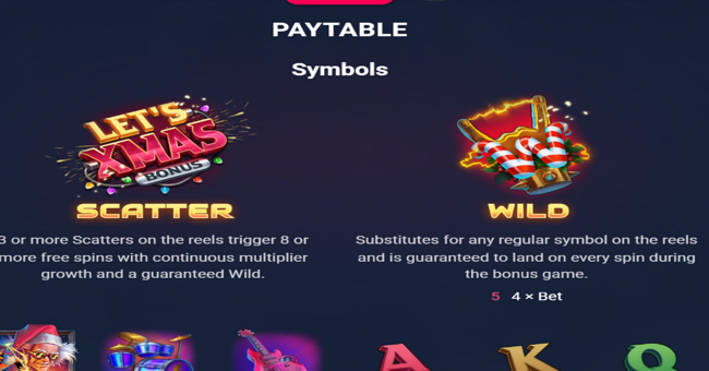 dr rock and frozen monkey paytable 1 paytable