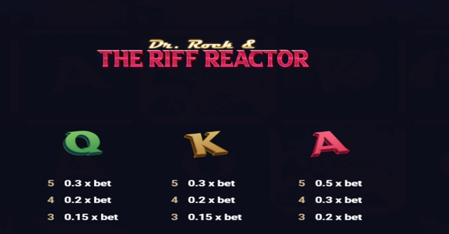 dr rock and the riff reactor paytable2 paytable