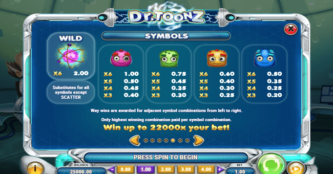 dr toonz 1 paytable