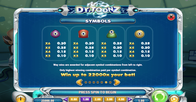dr toonz 2 paytable