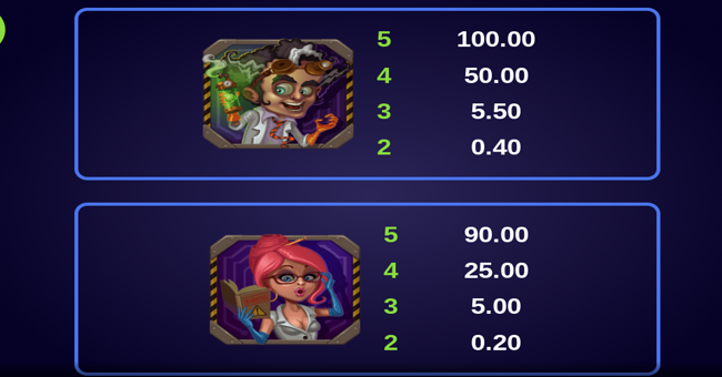 dr watts up paytable 2 paytable