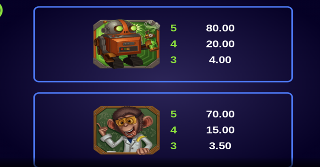 dr watts up paytable 3 paytable