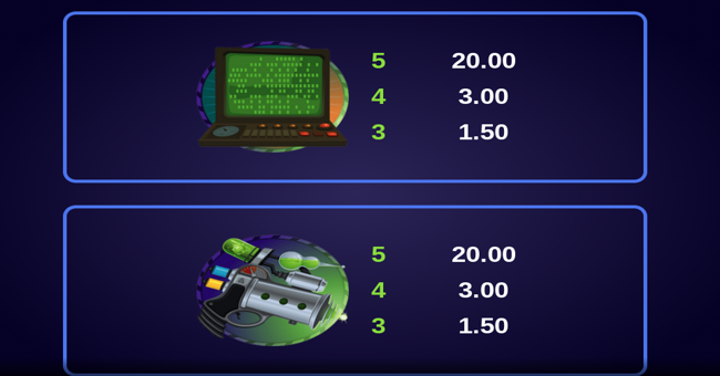 dr watts up paytable 5 paytable