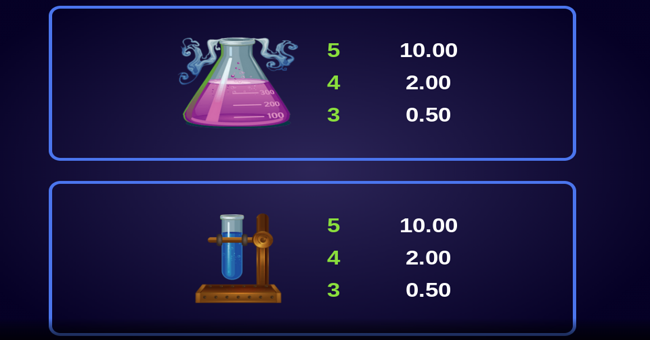 dr watts up paytable 7 paytable