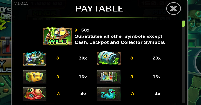 dr wilds laboratory blitz paytable 1 paytable