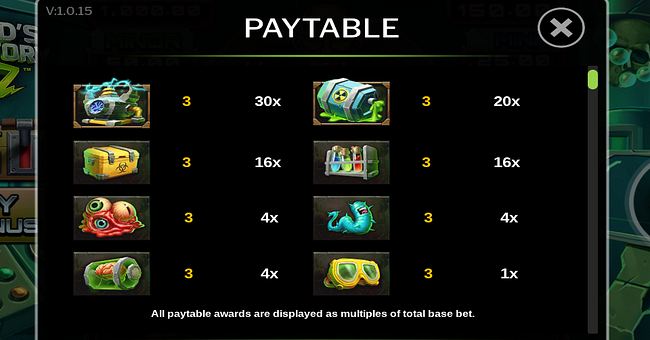 dr wilds laboratory blitz paytable 2 paytable