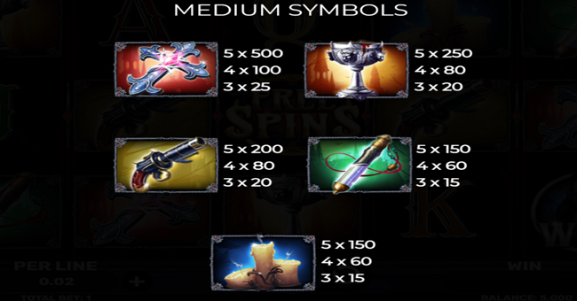 dracula darkest flame paytable 1 paytable