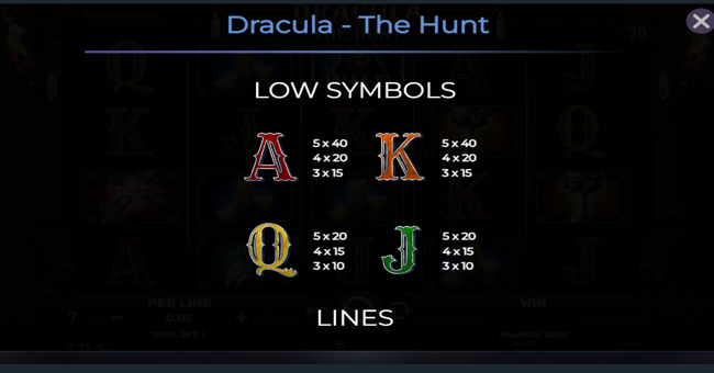 dracula the hunt paytable 2 paytable