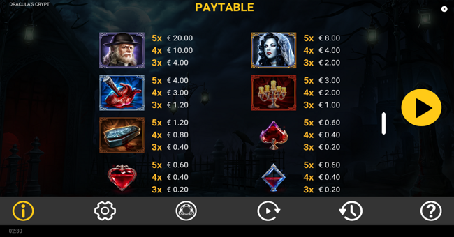 draculas crypt paytable 1 paytable