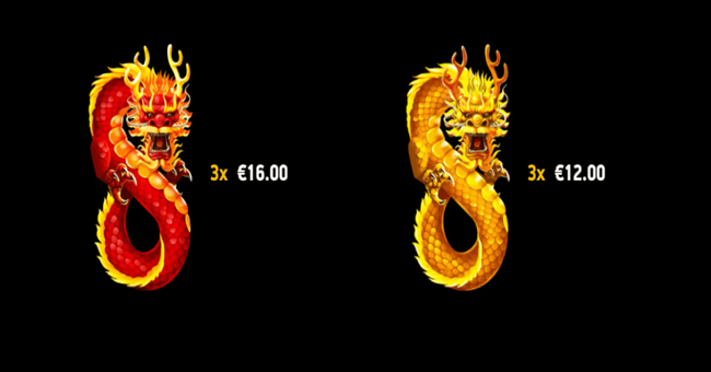 dragon 8s 25x paytable2 paytable