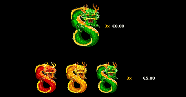 dragon 8s 25x paytable3 paytable