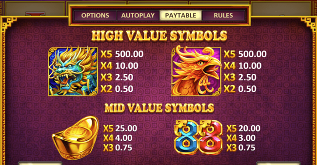 dragon and phoenix 3 paytable