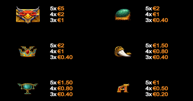 dragon bonanza gold hit paytable paytable